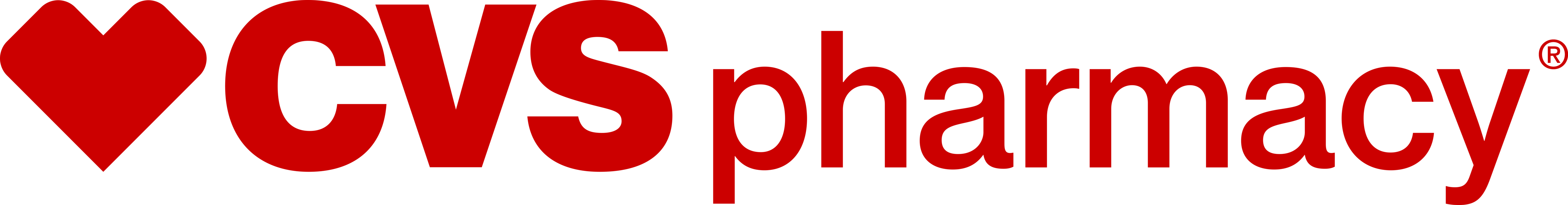 cvs-pharmacy-logo