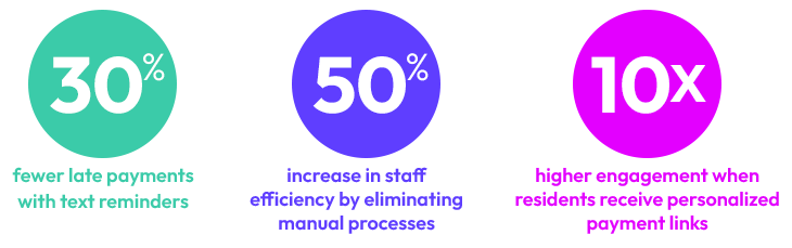 infographic infographic